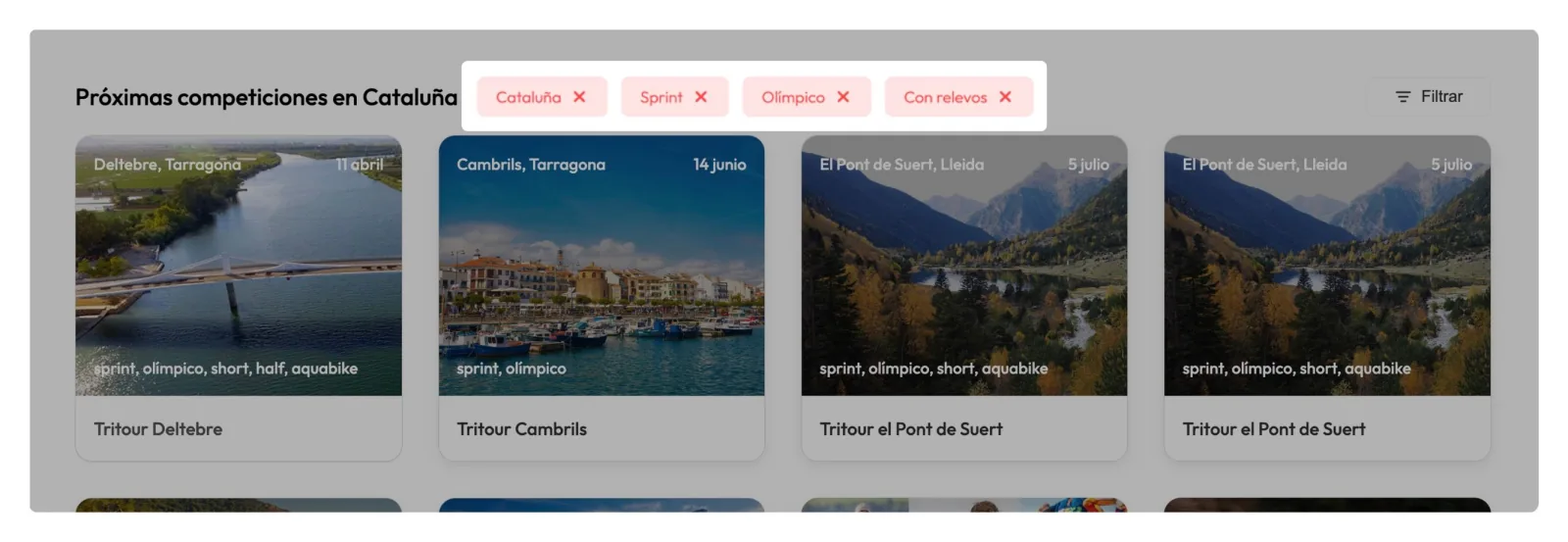 Filtros activos de Cataluña, Sprint, Olímpico y Con relevos encima de la lista de competiciones