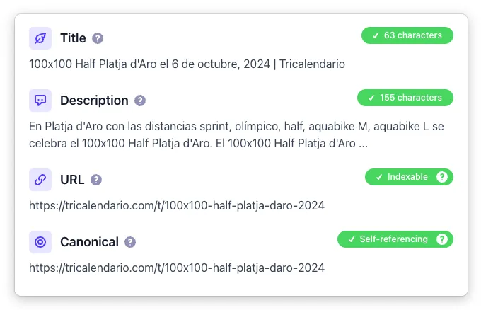 Título, descripción, URL y canonical de la página de una competición